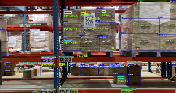 Computer Vision for Warehouse Inventory
